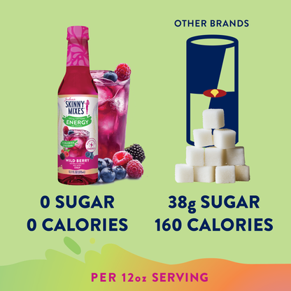 Jordan’s Skinny Mixes Wild Berry Energy Syrup – Zero Sugar Caffeine Drink Mix