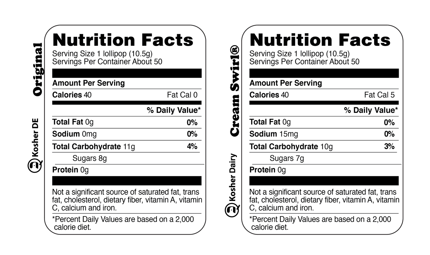 Original Gourmet Mini Pop | Individual Gourmet Lollipop