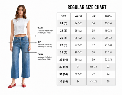 Mica High-Rise Panel Wide Leg Jeans | Dark Wash Trouser Denim