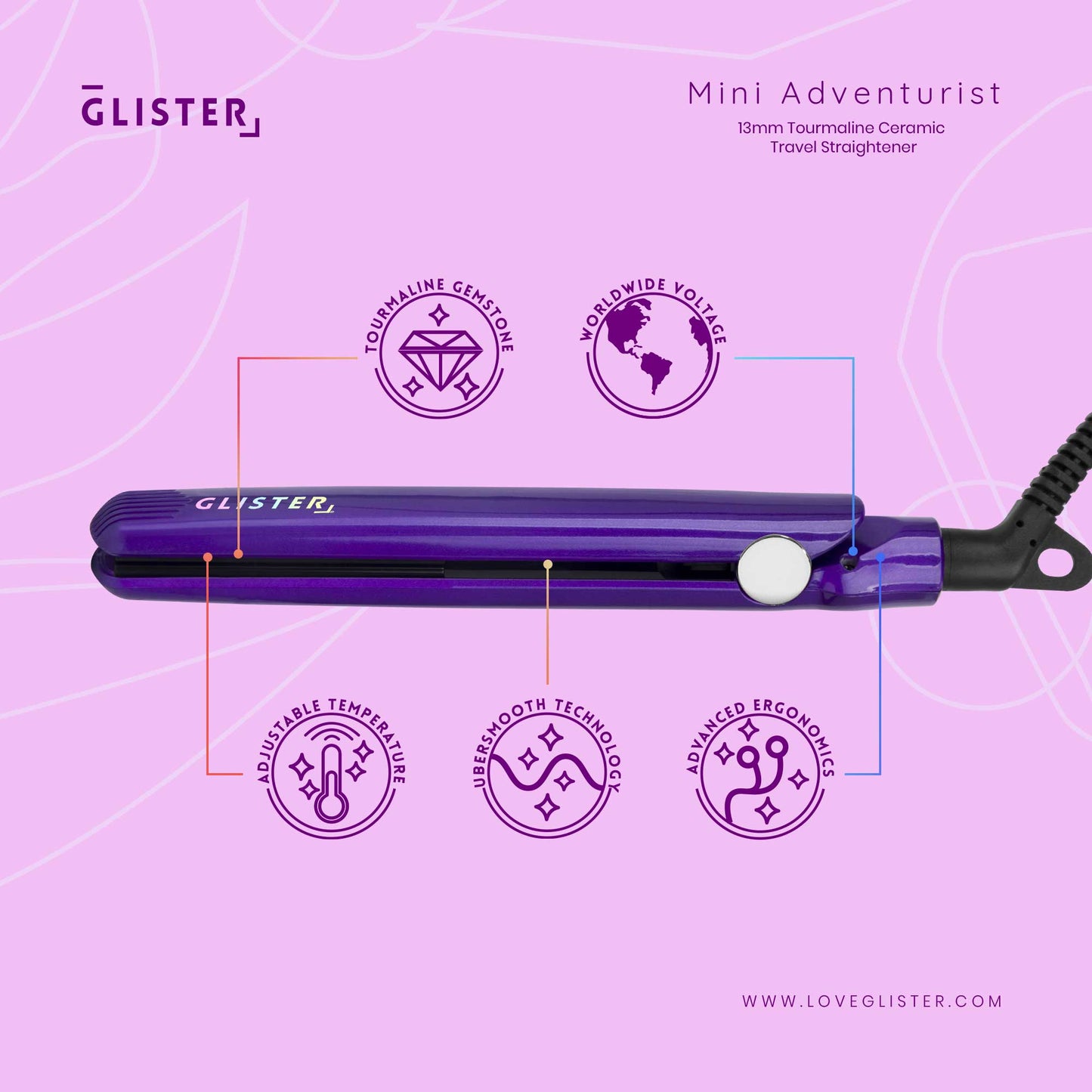 Mini Adventurist Flat Iron (with Travel Carrying Bag)