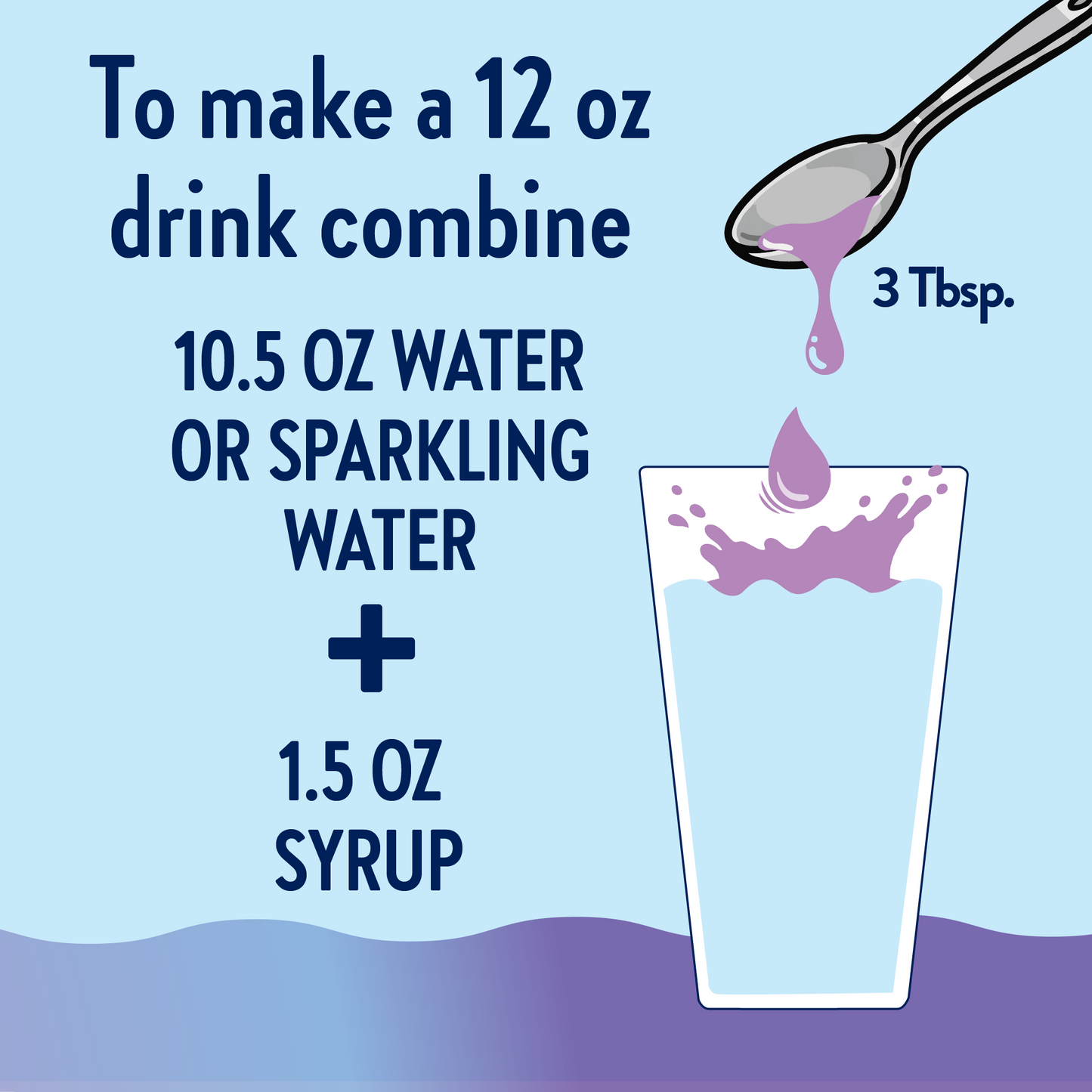 Jordan’s Skinny Mixes Unicorn Frosted Blue Raspberry Hydration Syrup – Zero Sugar Electrolyte Drink Mix