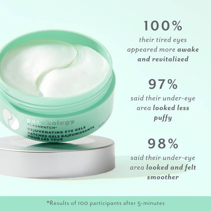 FlashPatch®De-Puffing Under Eye Gels by Patchology
